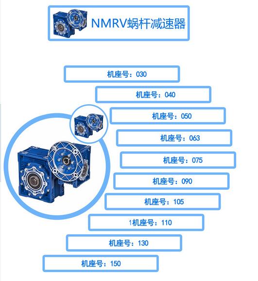 RV蝸輪蝸桿減速機(jī) 型號(hào)表示